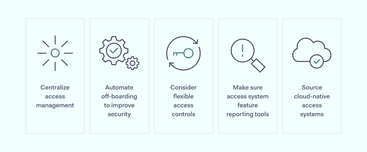 access control implementation tips