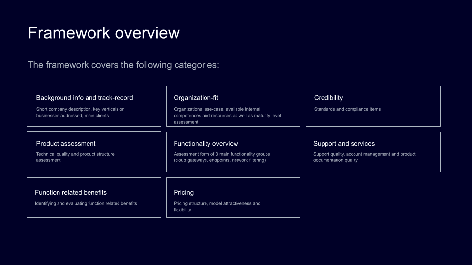 Comparison and evaluation framework overview