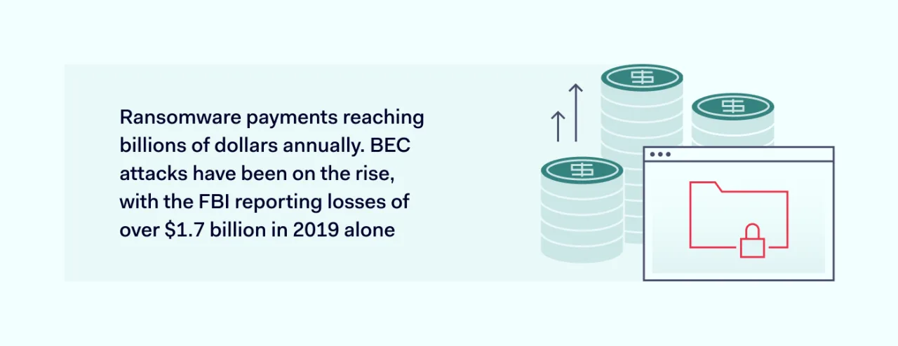 ransomware statistics illustration