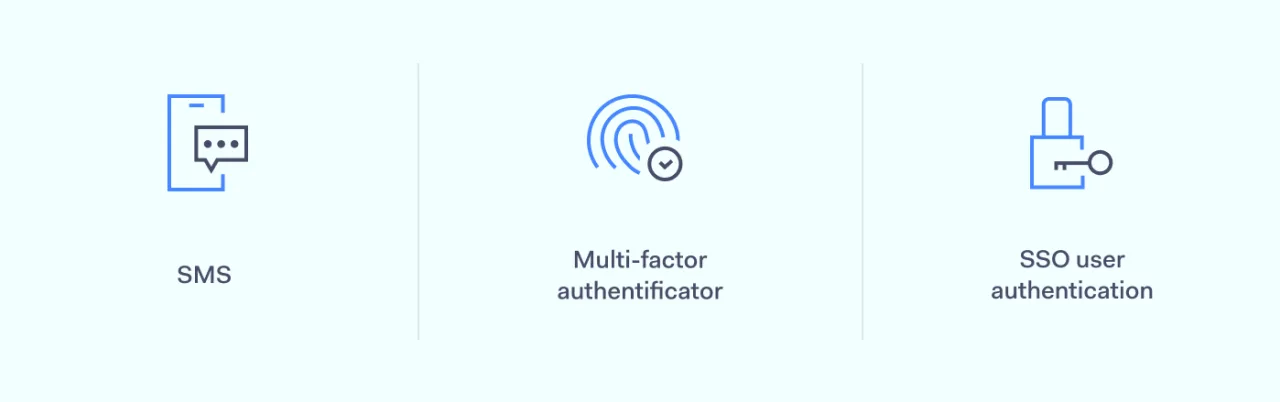 authentication and authorization tools