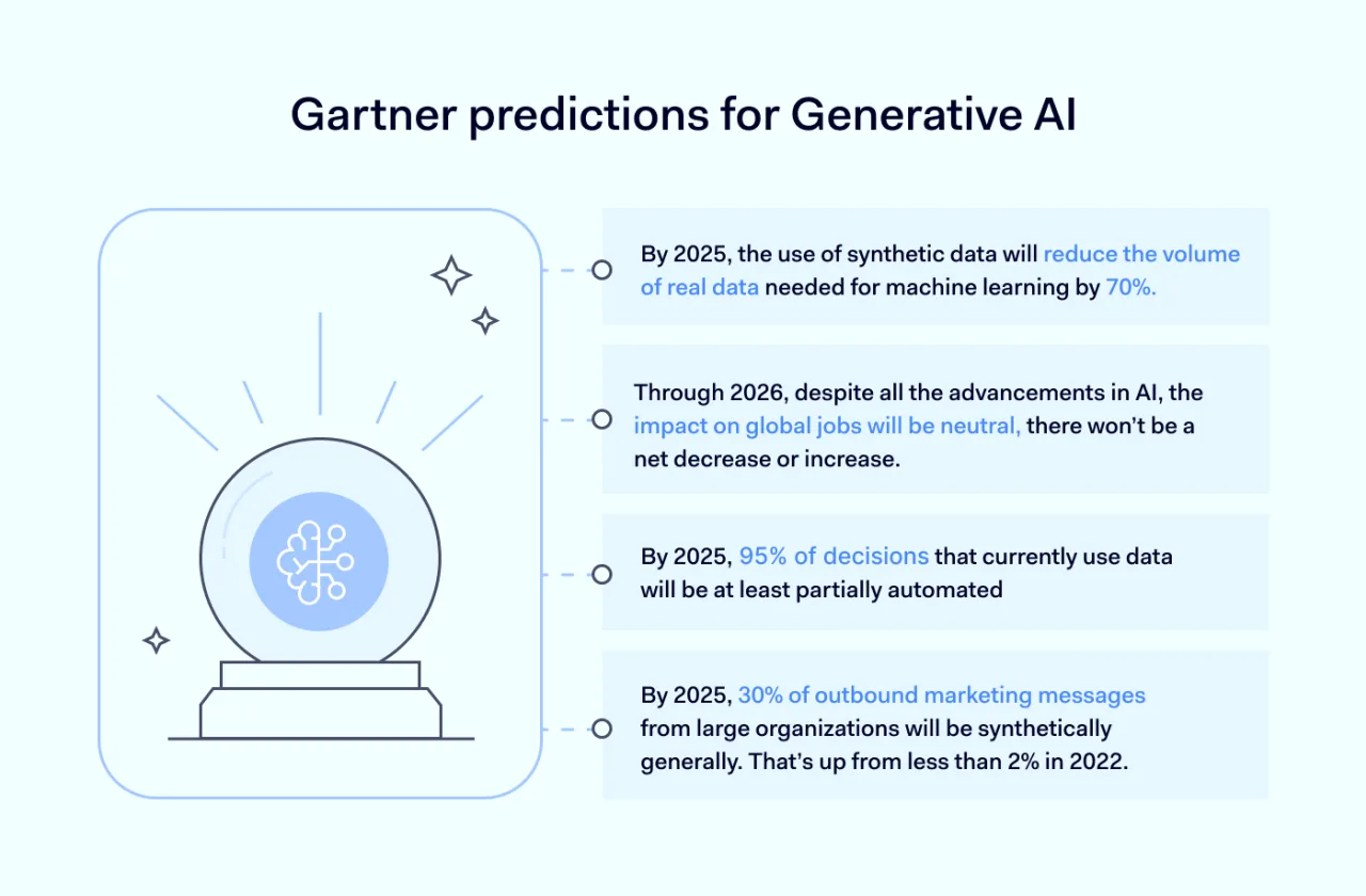 AI-in-business Automating-processes-for-efficiency-and-productivity 1400x1245 3