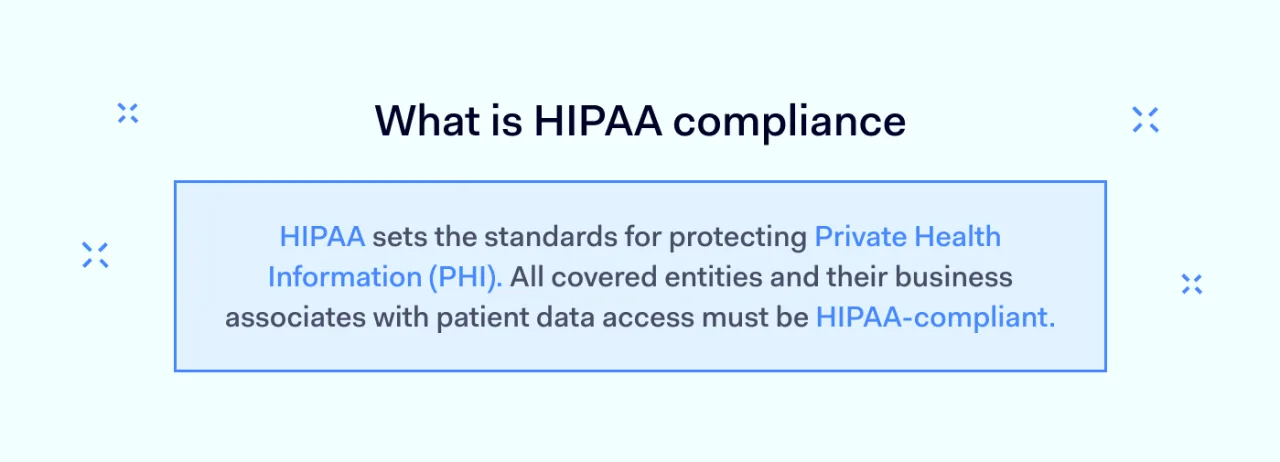 What is HIPAA compliance explainer